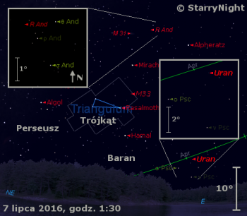 Położenie Urana i gwiazdy R And w końcu pierwszej dekady lipca 2016 r.