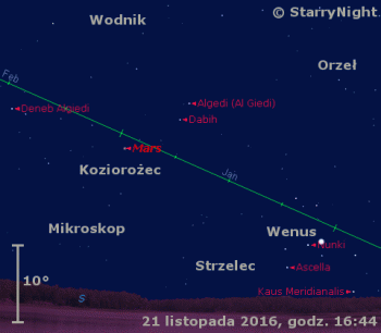 Położenie Wenus i Marsa w czwartym tygodniu listopada 2016 t.