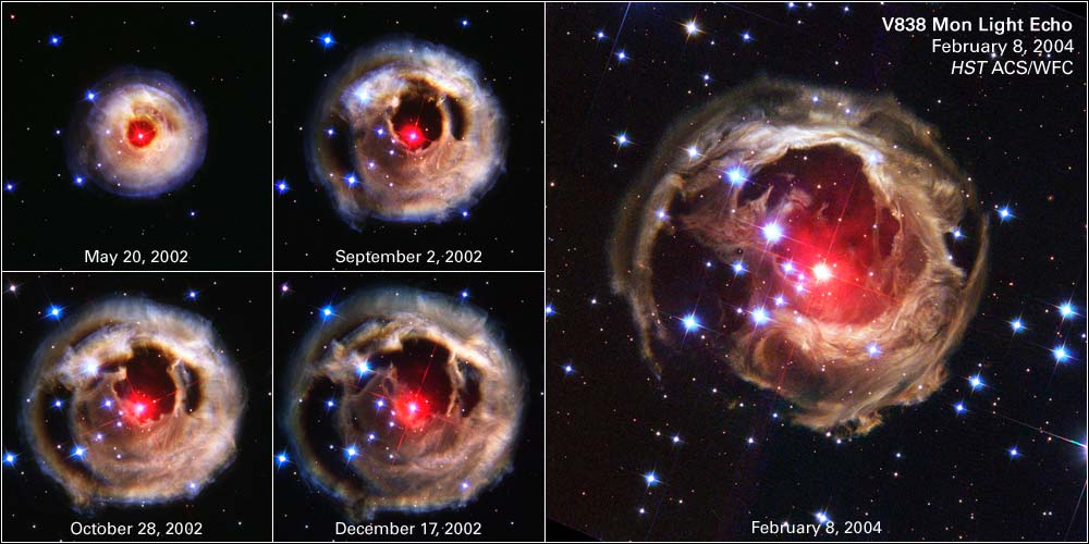Ekspansja świetlnego echa wokół V838 Monocerotis, która prawdopodobnie powstała w wyniku połączenia się dwóch gwiazd.
