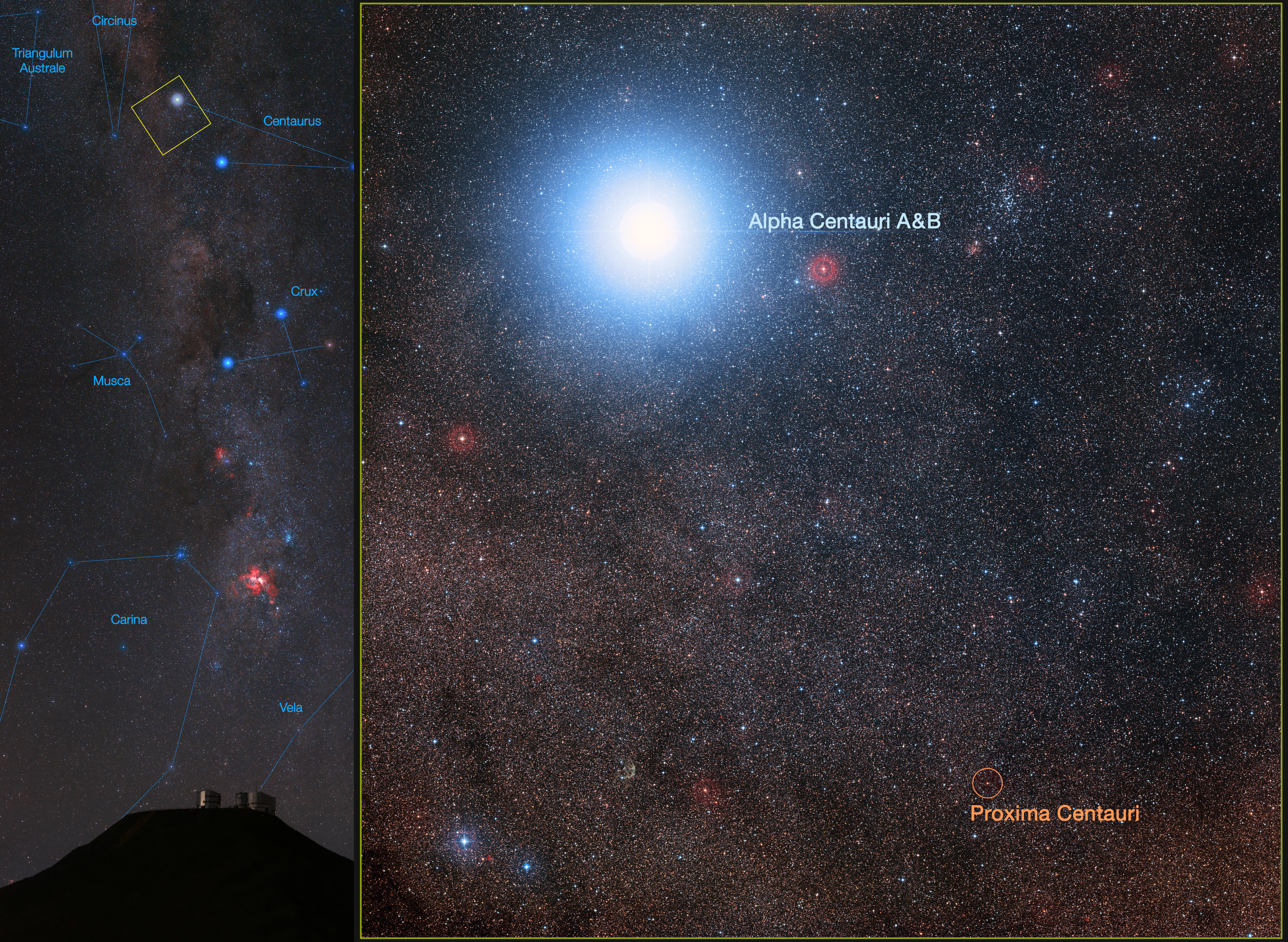 The Alpha Centauri Star System