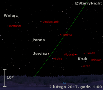Położenie planety Jowisz w pierwszym tygodniu lutego 2017 r.