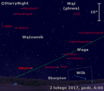 Położenie Saturna w pierwszym tygodniu lutego 2017 r.
