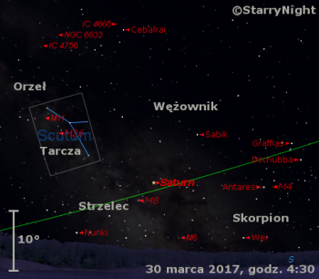Położenie Saturna w ostatnim tygodniu marca 2017 r.