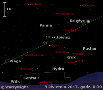 Położenie Jowisza w pierwszym tygodniu kwietnia 2017 r.