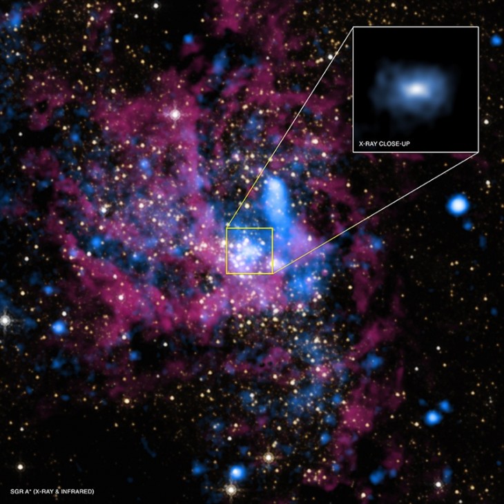 Uchwycono już wiele obrazów obszaru wokół czarnej dziury w centrum naszej galaktyki, ale nie są one wystarczającej jakości. Ma się to zmienić dzięki Teleskopowi Horyzontu Zdarzeń.