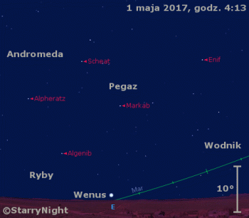 Położenie Wenus pierwszym tygodniu maja 2017 r.