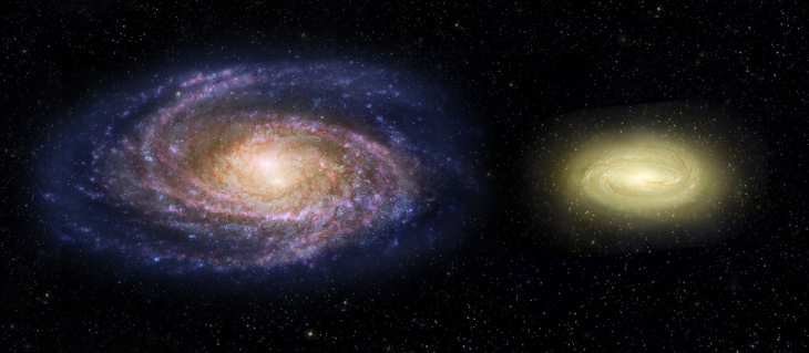 Porównanie młodej, martwej galaktyki MACS2129-1 (po prawej) z Drogą Mleczną. Mimo, że aż 3 razy masywniejsza, ma 2 razy mniejsze rozmiary. Przez to MACS2129-1 obraca się ponad 2 razy szybciej. Kolor żółty wynika z obecności gwiazd starszej populacji i braku narodzin gwiazd młodych. Wizja artysty.