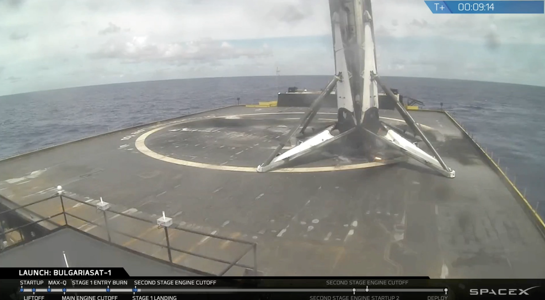 Choć były problemy z transmisją obrazu, a Falcon wylądował odrobinę krzywo, cały lot to kolejna odsłona wyśmienitego spektaklu w wykonaniu SpaceX.