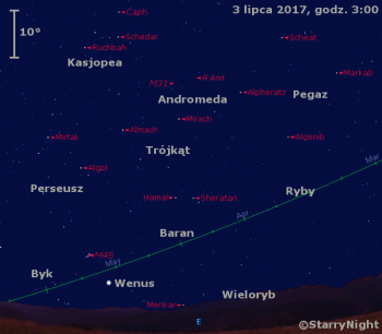 Położenie Wenus i mirydy R And w pierwszym tygodniu lipca 2017 r.