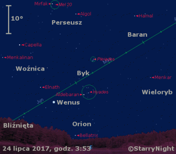 Położenie Wenus w ostatnim tygodniu lipca 2017 r.