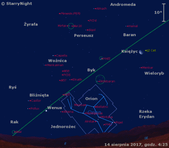 Położenie Księżyca i Wenus oraz radiantu Perseidów w trzecim tygodniu sierpnia 2017 r.