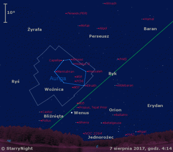 Położenie Wenus i radiantu roju Perseidów w drugim tygodniu sierpnia 2017 r.