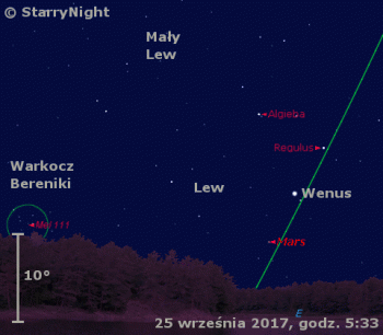 Położenie Wenus i Marsa w ostatnim tygodniu września 2017 r.