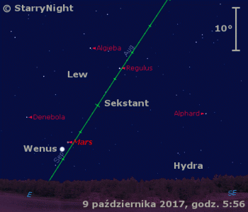 Położenie Wenus i Marsa w drugim tygodniu października 2017 r.
