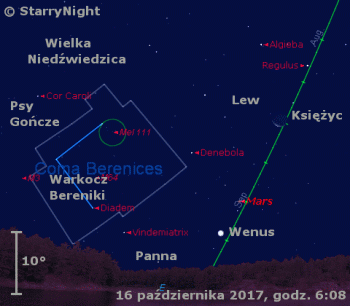 Położenie Księżyca, Wenus i Marsa w trzecim tygodniu października 2017 r.