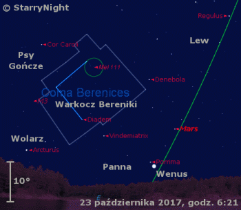 Położenie Wenus i Marsa w czwartym tygodniu października 2017 r.