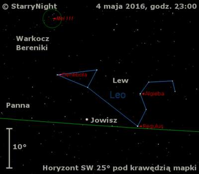 Położenie Jowisza w pierwszym tygodniu maja 2016 r.