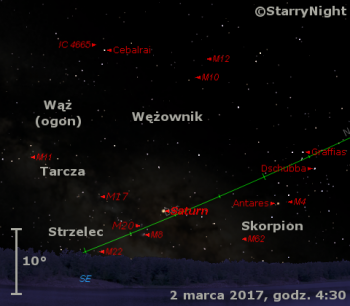 Położenie Saturna w pierwszym tygodniu marca 2017 r.