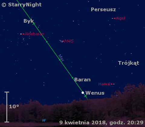 Położenie Wenus w drugim tygodniu kwietnia 2018 r.