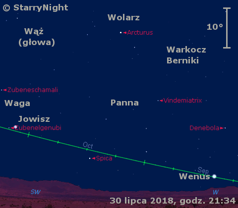 Położenie Wenus i Jowisza w pierwszym tygodniu sierpnia 2018 r.
