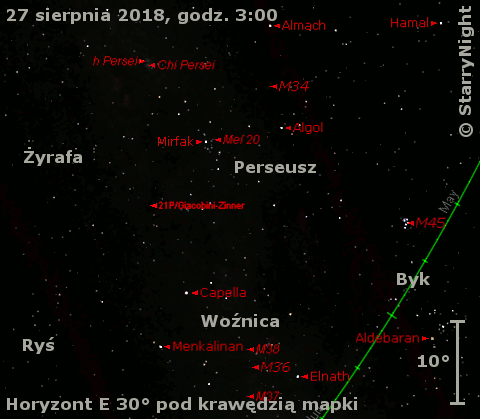 Położenie komety 21P/Giacobini-Zinner w ostatnim tygodniu sierpnia 2018 r.