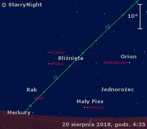Położenie planety Merkury w czwartym tygodniu sierpnia 2018 r.