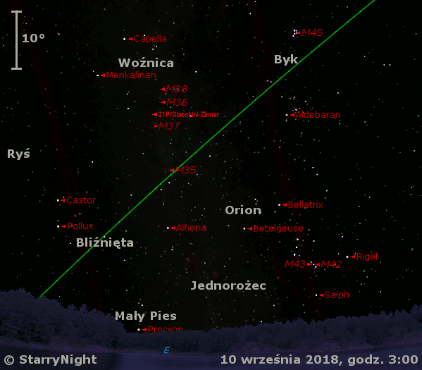 Położenie komety 21P/Giacobini-Zinner w drugim tygodniu września 2018 r.