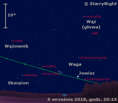 Położenie Jowisza w pierwszym tygodniu września 2018 r.