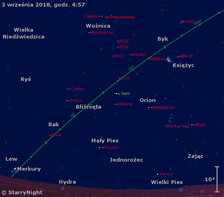 Położenie Księżyca, Merkurego i komety 21P w pierwszym tygodniu września 2018 r.
