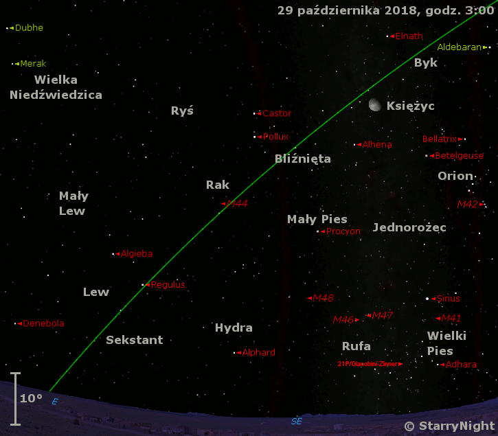 Położenie Księżyca oraz komety 21P/Giacobini-Zinner na przełomie października i listopada 2018 r.