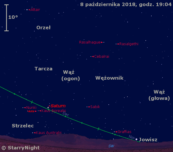 Położenie Księżyca, Jowisza, Saturna i Westy w drugim tygodniu października 2018 r.