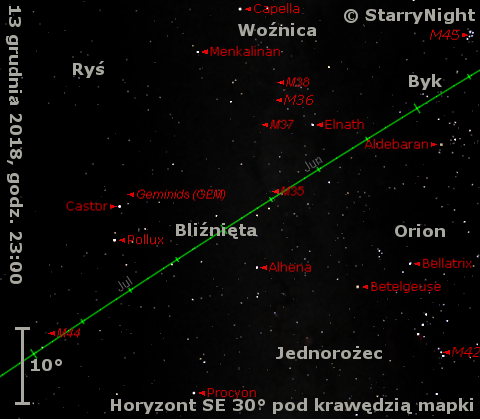 Położenie radiantu Geminidów w drugim tygodniu grudnia 2018 r.