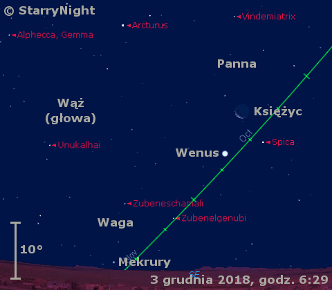 Położenie Księżyca oraz planet Wenus i Merkury w pierwszym tygodniu grudnia 2018 r.