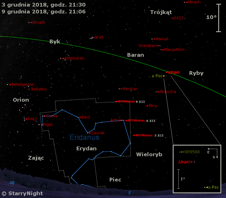 Położenie Urana, komety 46P/Wirtanen oraz Miry w pierwszym tygodniu grudnia 2018 r.