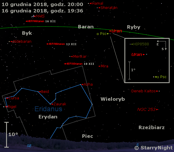 Położenie Urana, komety 46P/Wirtanen oraz mirydy o Ceti (Mira) w drugim tygodniu grudnia 2018 r.