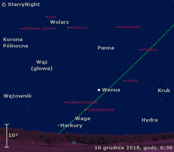 Położenie Wenus i Merkurego w drugim tygodniu grudnia 2018 r.