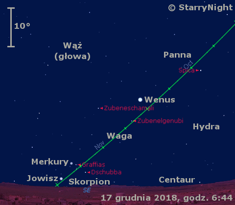 Położenie planet Wenus, Merkury i Jowisz w trzecim tygodniu grudnia 2018 r.