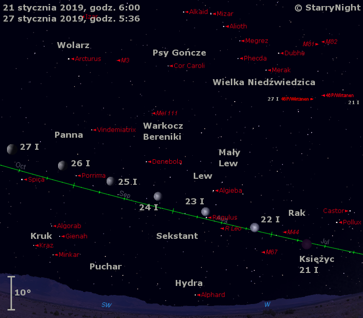 Położenie Księżyca i komety 46P/Wirtanen w czwartym tygodniu stycznia 2019 r.