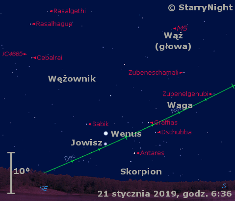 Położenie Wenus i Jowisza w czwartym tygodniu stycznia 2019 r.