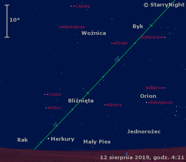 Położenie Merkurego w drugim tygodniu sierpnia 2019 r.
