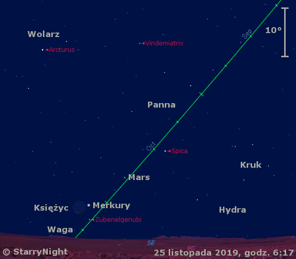 Położenie Księżyca, Marsa i Merkurego w ostatnim tygodniu listopada 2019 r.