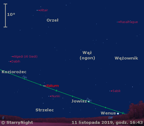 Położenie Wenus, Jowisza i Saturna na początku drugiej dekady listopada 2019 r.