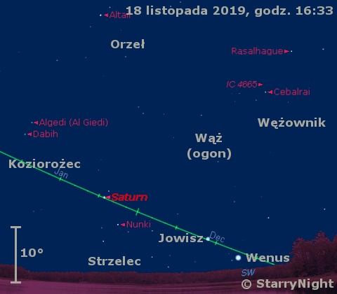 Położenie Wenus, Jowisza i Saturna w trzecim tygodniu listopada 2019 r.