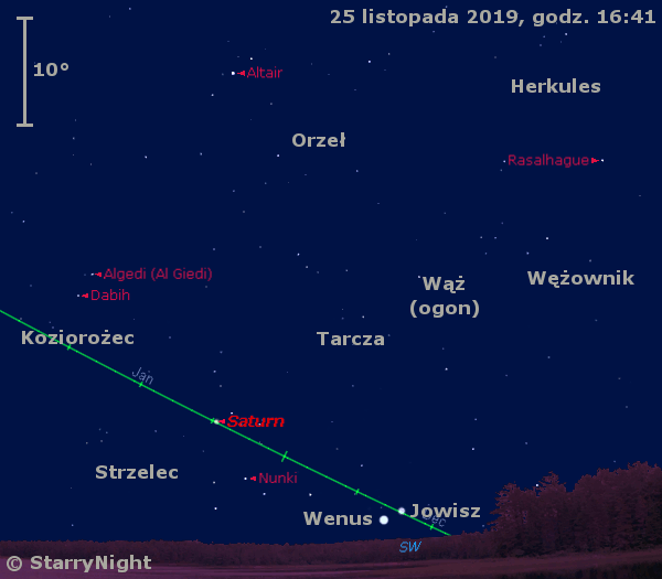 Położenie Księżyca, Jowisza, Wenus i Saturna w ostatnim tygodniu listopada 2019 r.