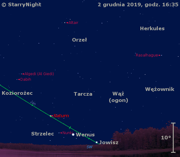 Położenie Jowisza, Wenus i Saturna w pierwszym tygodniu grudnia 2019 r.