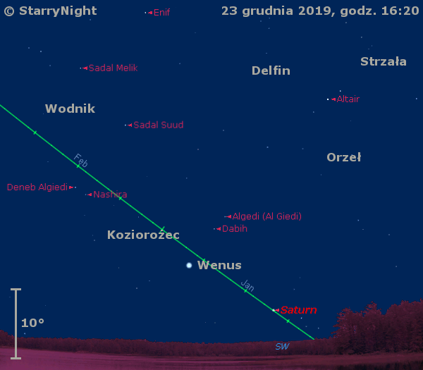 Położenie Saturna, Wenus i Księzyca w czwartym tygodniu grudnia 2019 r.