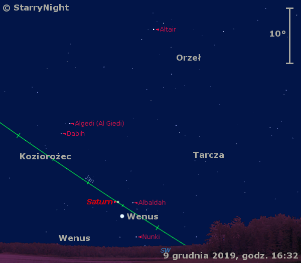 Położenie Wenus i Saturna w drugim tygodniu grudnia 2019 r.