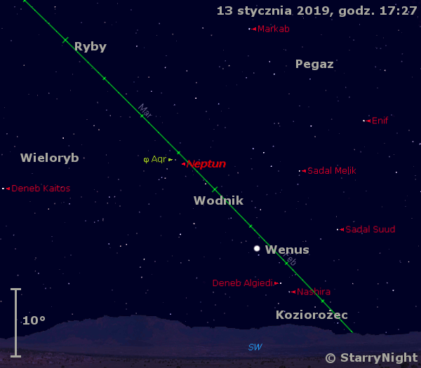 Położenie Wenus i Neptuna w trzecim tygodniu stycznia 2020 r.