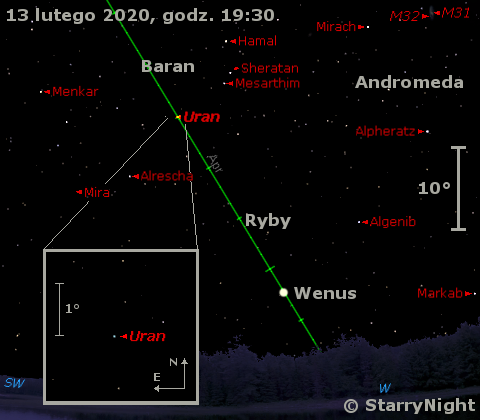 Położenie Urana w drugim tygodniu lutego 2020 r.