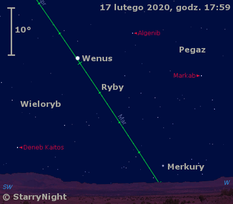 Położenie planet Merkury i Wenus w trzecim tygodniu lutego 2020 r.